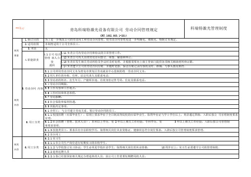 劳动合同管理办法(带完整表格)