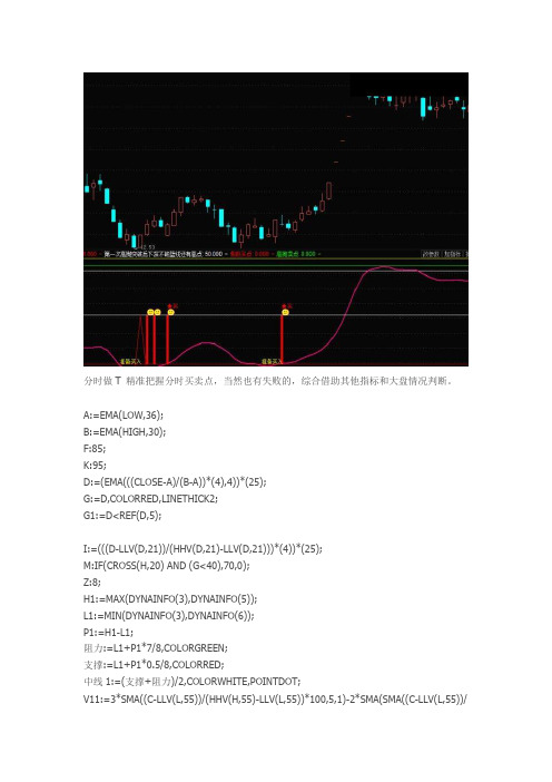 通达信分时做T指标 分时副图