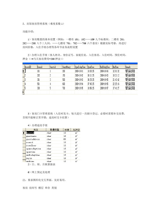 宾馆客房管理系统数据库课程设计