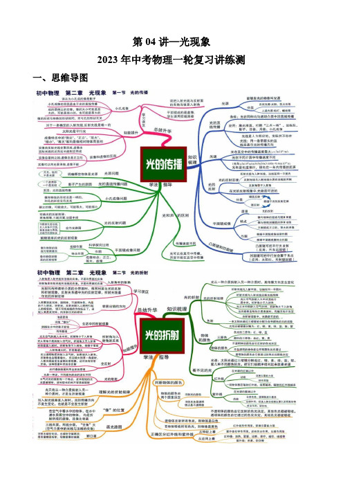 中考物理一轮复习讲练测(全国通用)第04讲光现象(思维导图+考点精讲+例题精析)(原卷版+解析)