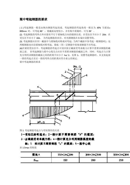 梁中弯起钢筋的要求