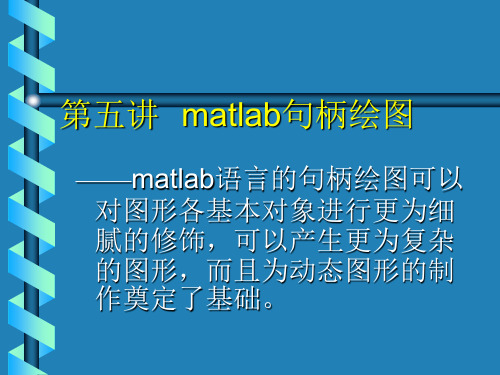 matlab句柄绘图