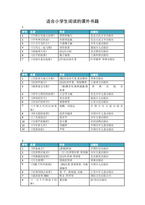 小学生必读名著整理(1—5年级))