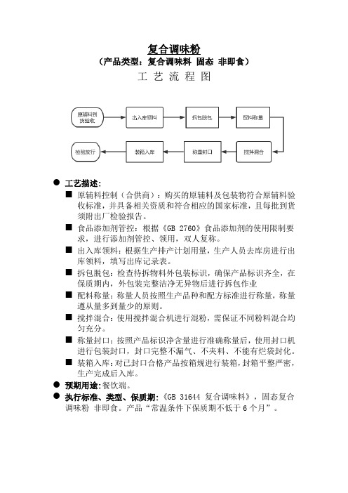 固态复合调味粉工艺流程图及描述