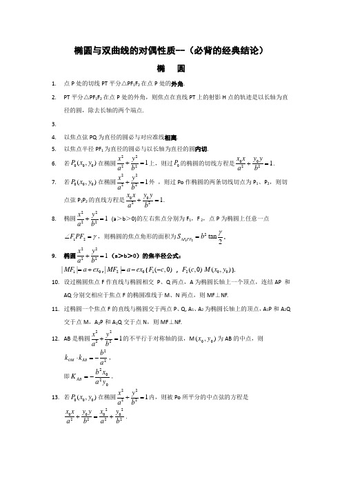 椭圆与双曲线的对偶性质(必背的经典结论)