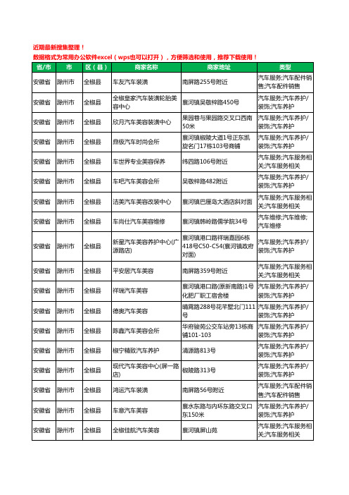 2020新版安徽省滁州市全椒县汽车装潢工商企业公司商家名录名单黄页联系方式大全49家