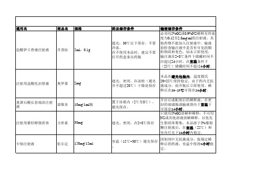 药品输液时限