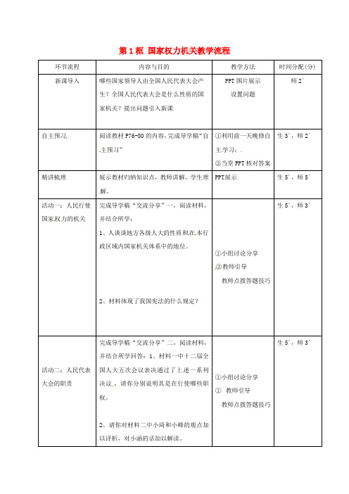 广东省河源市八年级道德与法治下册 第三单元 人民当家作主 第六课 我国国家机构 第1框 国家权力机关
