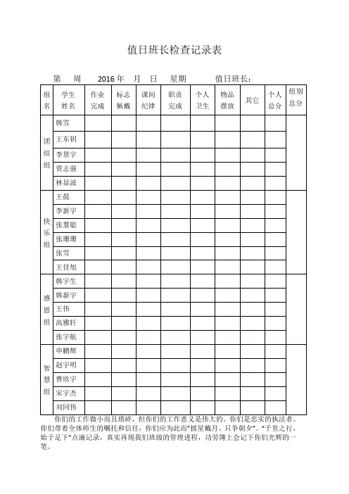 值日班长检查记录表