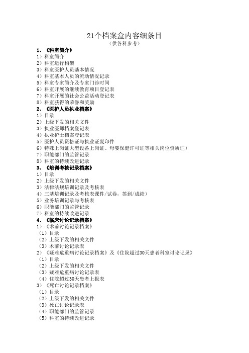 21个档案盒内容细条目