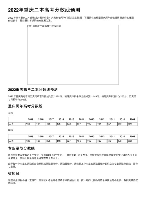 2022年重庆二本高考分数线预测