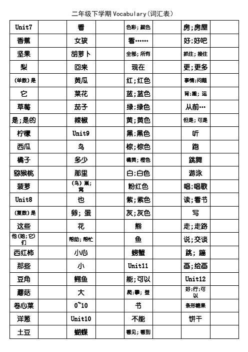 北师大版小学英语-二年级下册(单词表)填英文