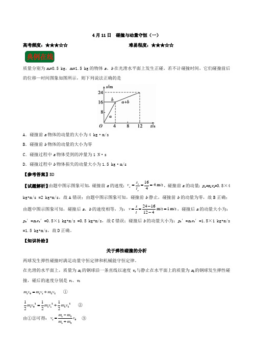 2018年4月11日 碰撞与动量守恒一-试题君之每日一题君2