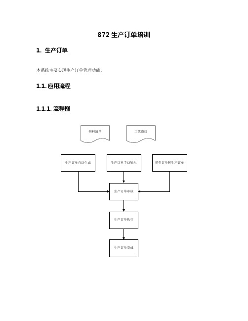 U872_培训文档_制造_生产订单