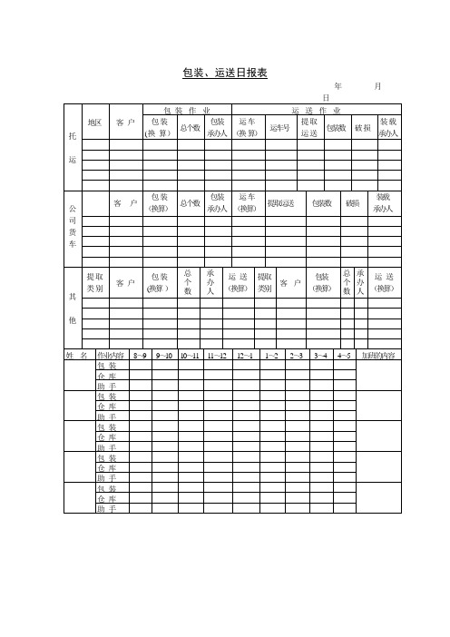 包装、运送日报表材料仓库日报表