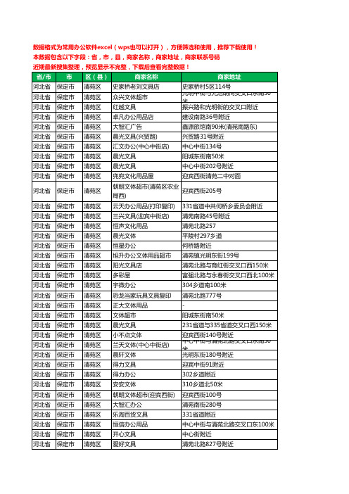 2020新版河北省保定市清苑区文具工商企业公司商家名录名单黄页联系电话号码地址大全40家