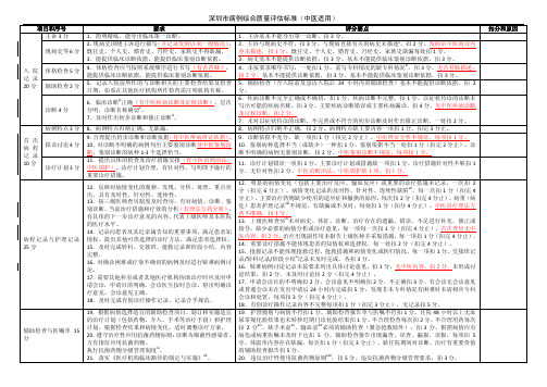 深圳市病例综合质量评估标准(中医.2014)