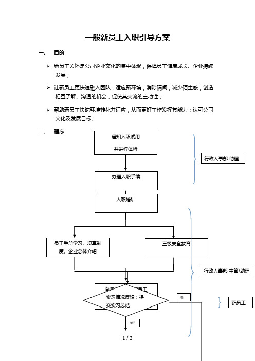 新员工入职关怀方案