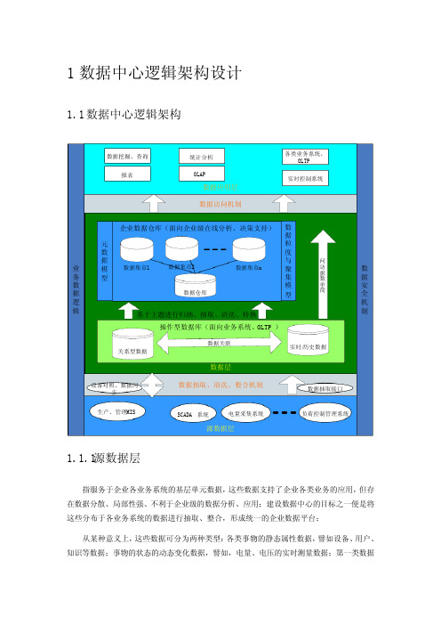 数据中心逻辑架构设计