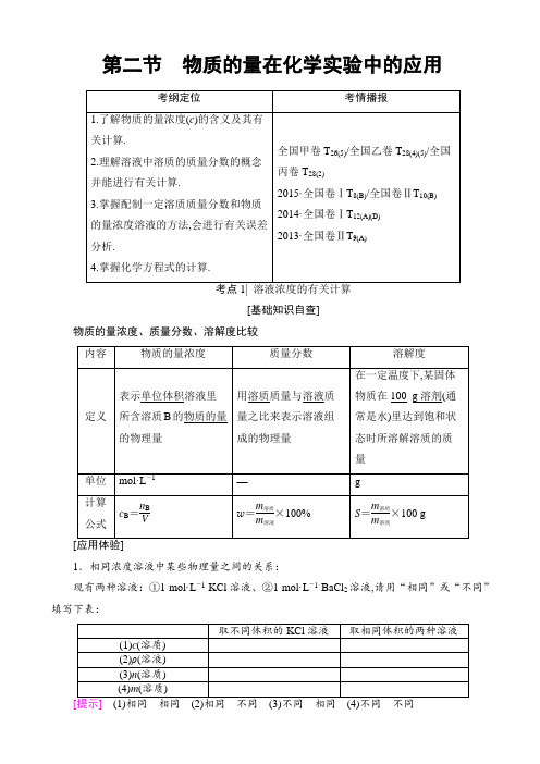 高中化学课时分层训练-物质的量在化学实验中的应用 (2)