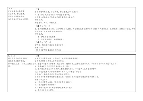 手术室二甲标准及相关准备材料