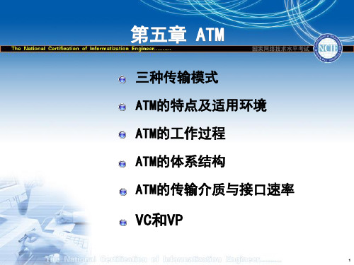 三种传输模式.