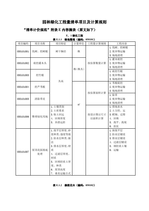 园林绿化工程量清单项目及计算规则.