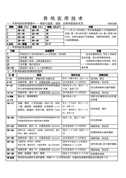 养 鸡 实 用 技 术