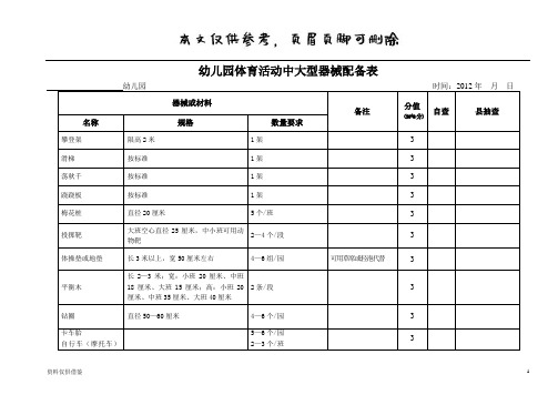 户外体育活动器械配备表(借鉴材料)