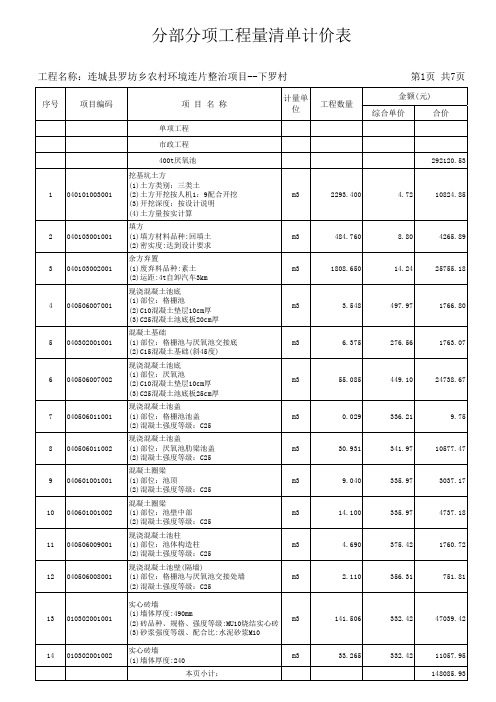 罗坊乡下罗村合同单价