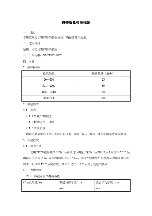 镀锌件检查标准