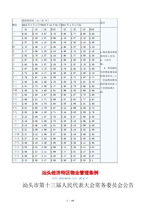 汕头物业收费标准