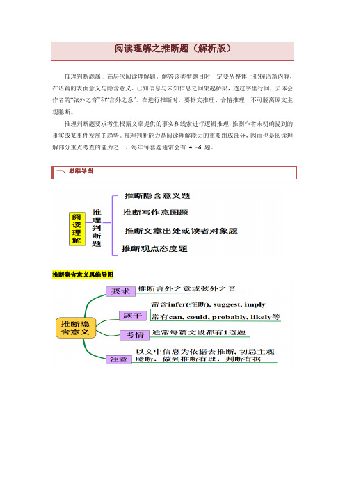 高中英语阅读理解之推断题(思维导图+练习含答案)