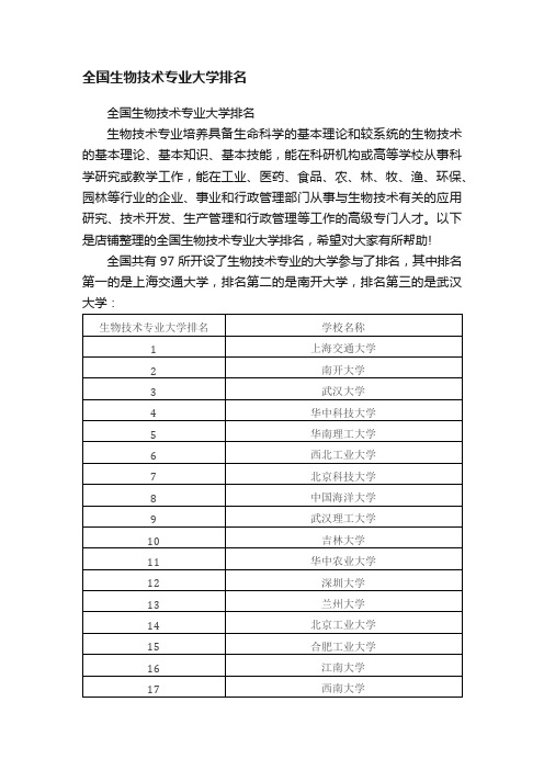 全国生物技术专业大学排名