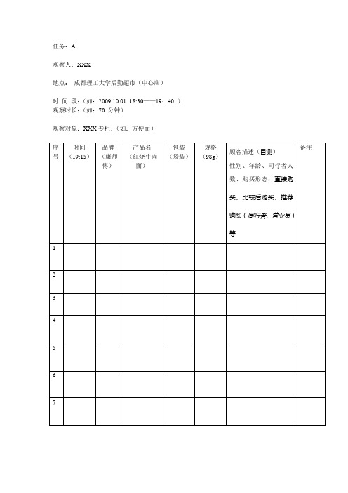 神秘顾客观察记录表