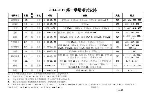 20142015第一学期考试安排 .doc