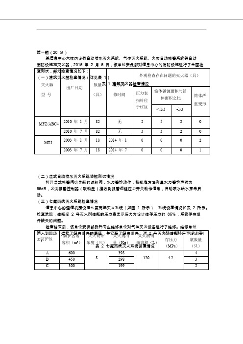 2015年消防工程师考试【案例分析】真题与答案解析