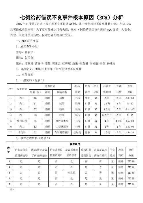 护理不良事件错误给药RCA分析