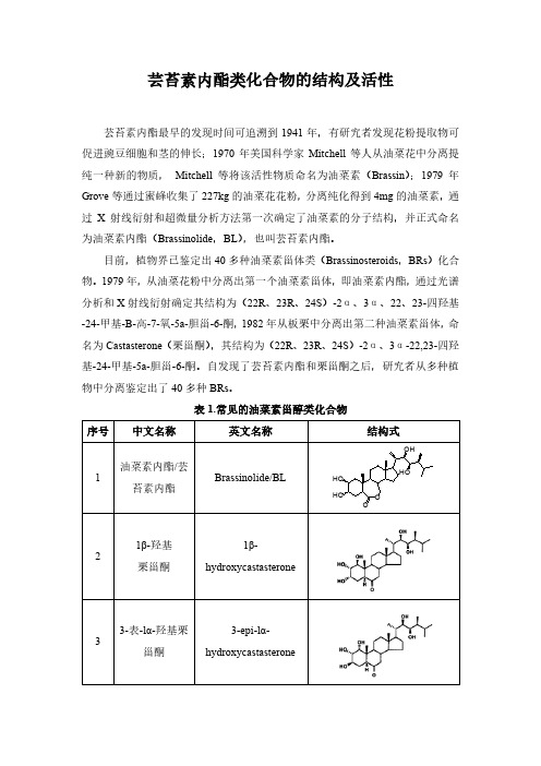 45种芸苔素内酯类化合物的结构及活性概述