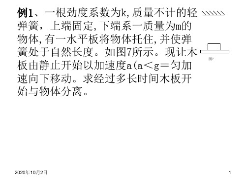 专题复习弹簧问题PPT课件