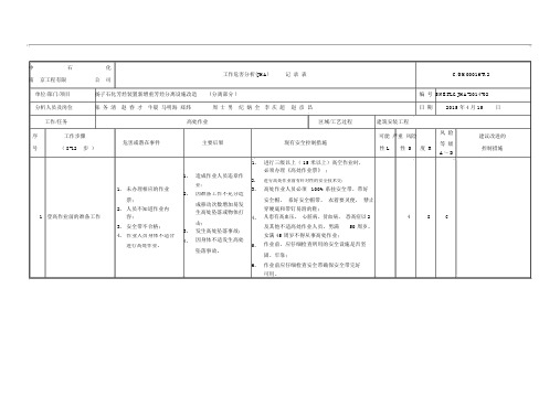 工作危害分析(JHA)分析表