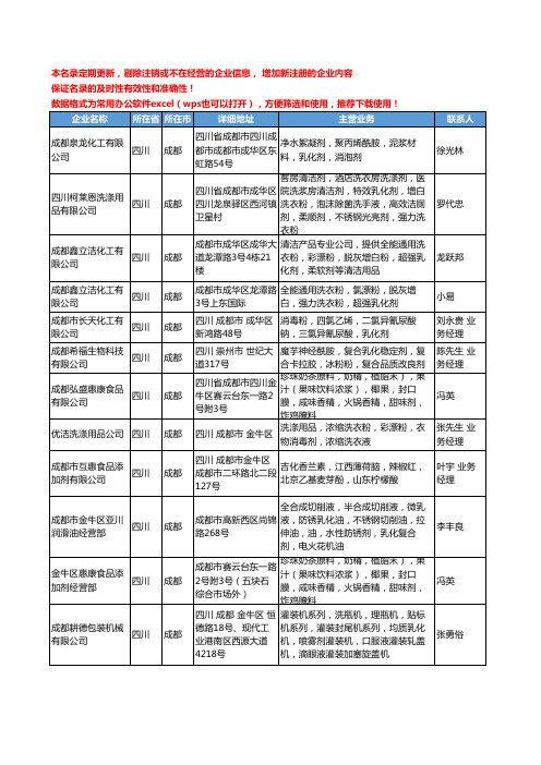 2020新版四川省乳化剂工商企业公司名录名单黄页大全34家