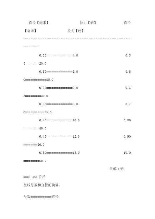 鱼线的型号和拉力对照表