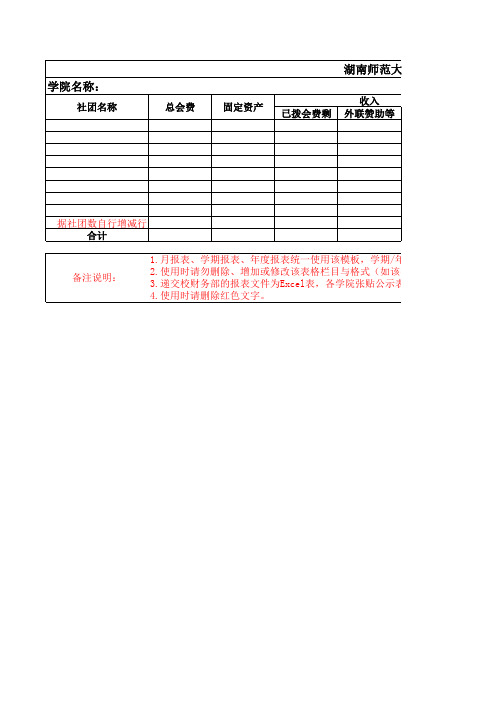 学生社团财务月报表模板