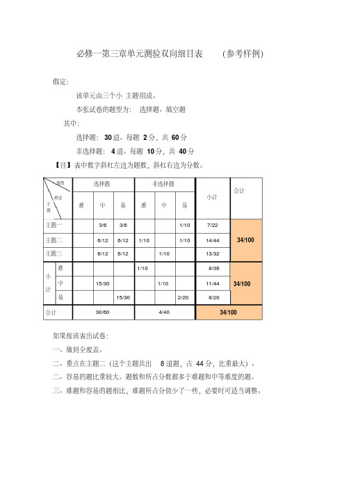 必修一第三章单元测验双向细目表