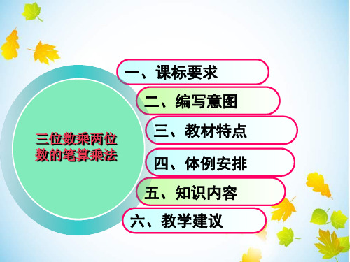 四年级上三位数乘两位数的笔算乘法知识结构整理