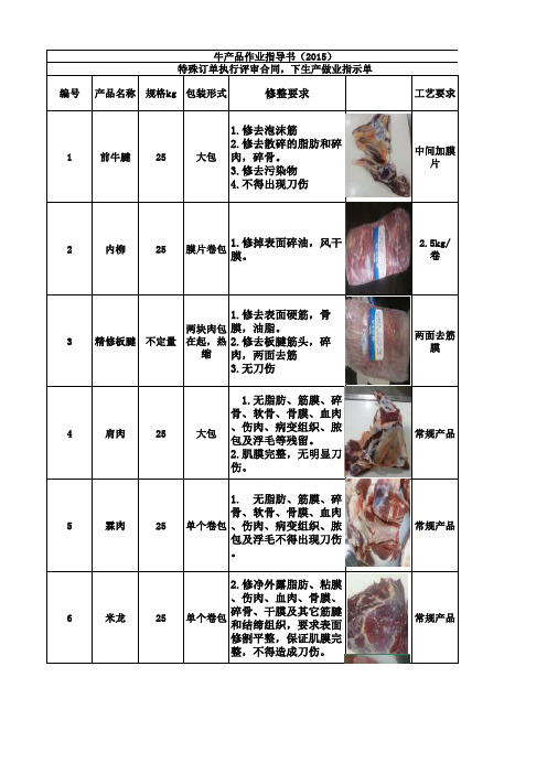 牛产品标准