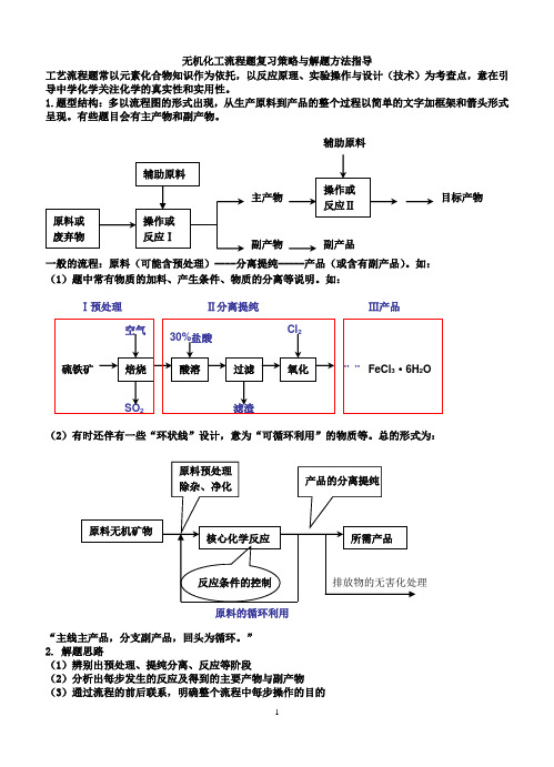 无机化工流程题复习策略与解题方法指导