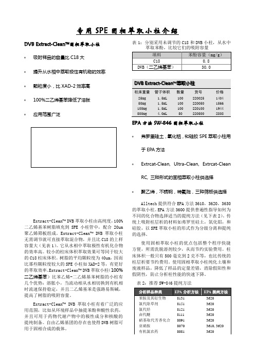 专用SPE萃取小柱介绍