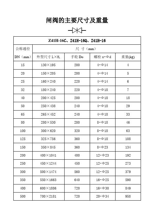 阀门的主要尺寸及重量